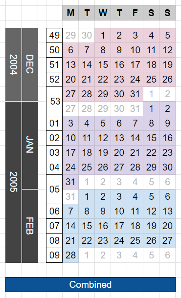 Combined Calendars