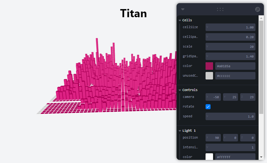 Customize 3D Chart